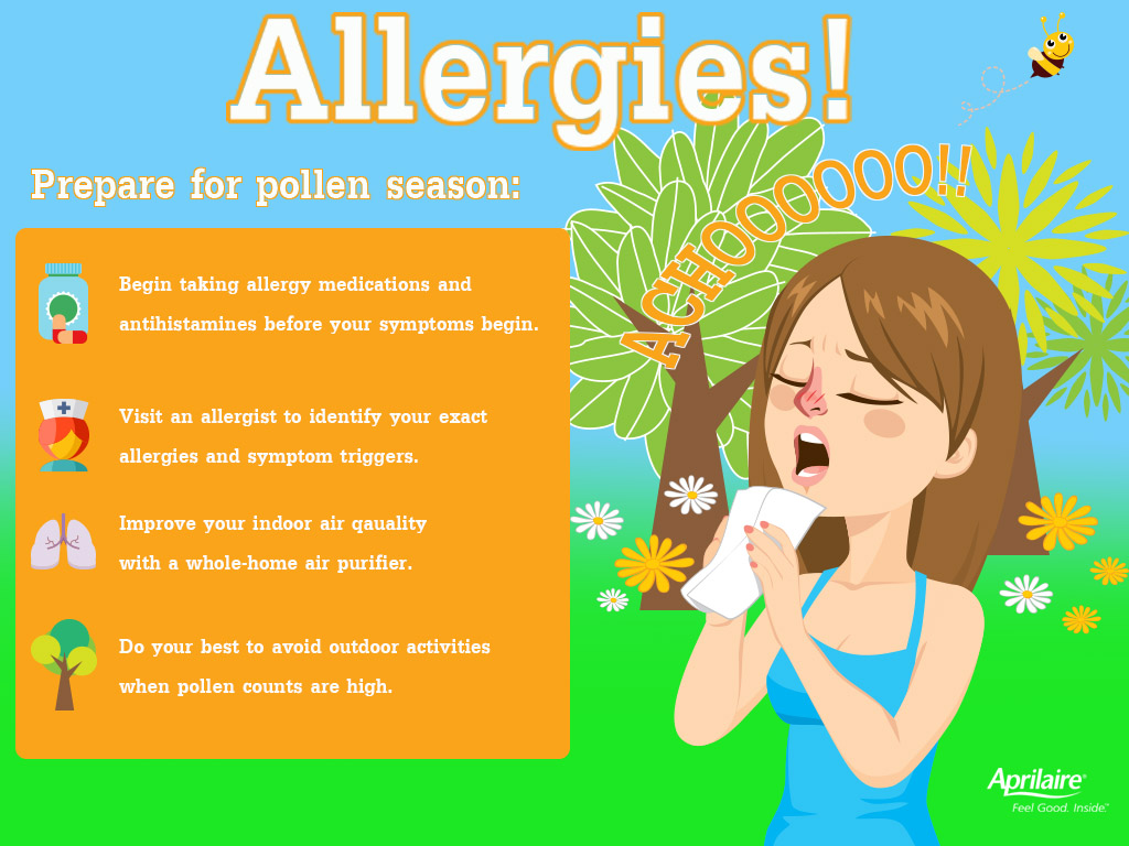 how-to-know-if-you-have-allergies